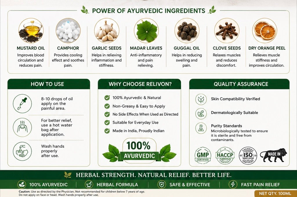 White Angel RELIVON Ayurvedic Pain Relief Oil 100ml | Herbal Pain Eliminator for Joint, Knee, Back & Muscle Pain